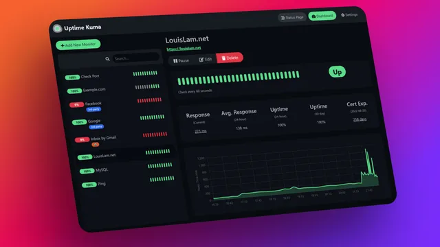 Uptime Kuma Self Hosted Monitoring Tool