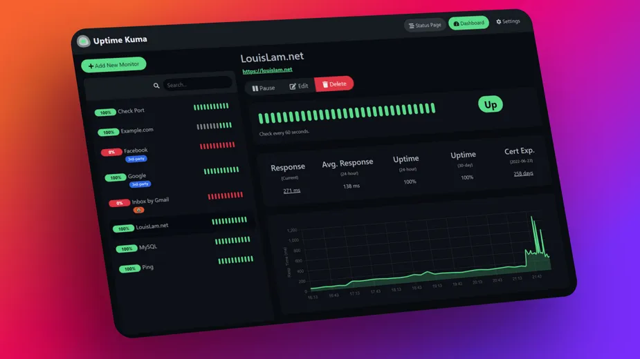 Uptime Kuma Self Hosted Monitoring Tool