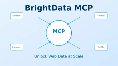 BrightData MCP: AI Web Scraping Guide (5000 Free Requests)
