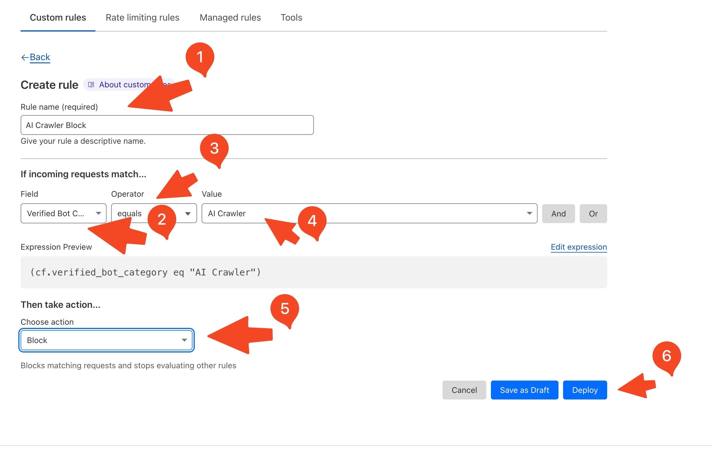 Cloudflare WAF Block AI Crawler