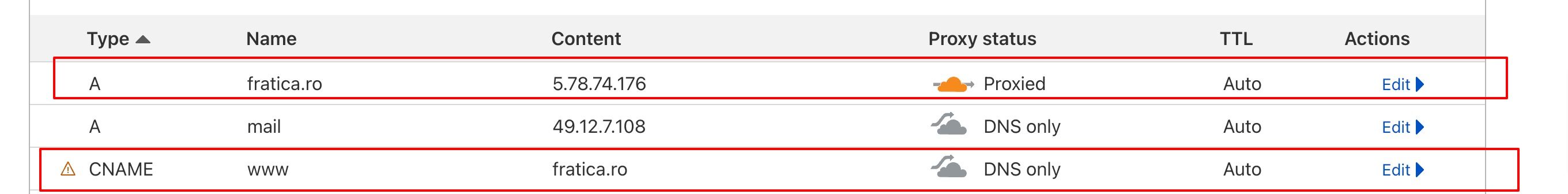 Clodflare DNS settings