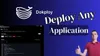 How To Deploy A Docker Compose App in Dokploy