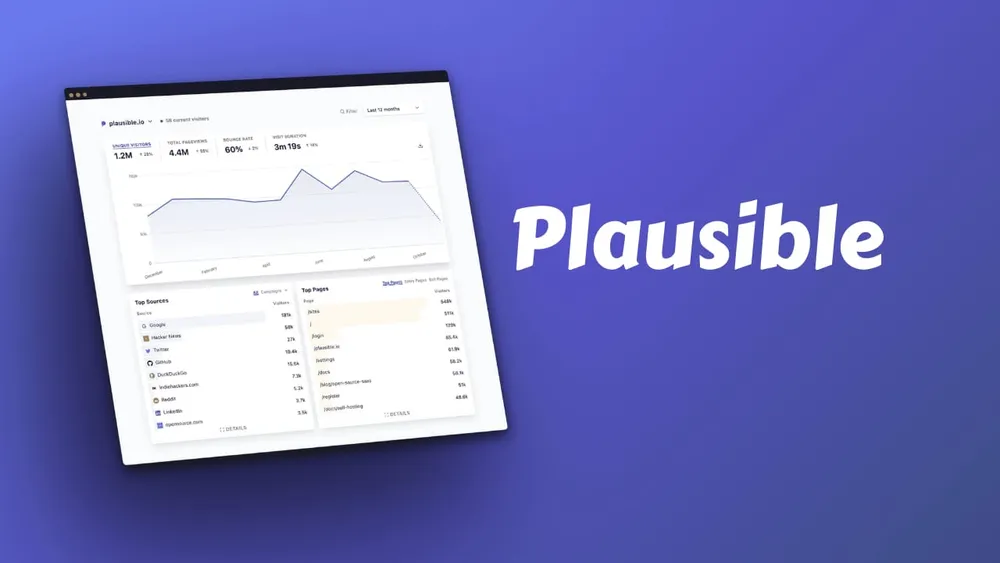 Plausible.io - Google Analytics Lightweight Alternative