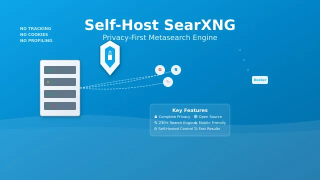 Self-Host SearXNG: Private Search Engine With Docker